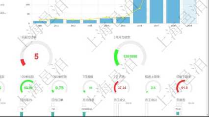 免费财务软件技术开发定制项目管理系统_项目管理软件_企业管理云平台系统_产品研发管理软件_效率_系统集成_文档_广告管理软件