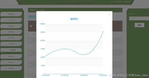 基于springboot框架的企业财务管理系统设计与实现 论文 源码 kaic