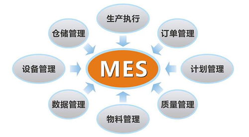 苏州电动车生产厂家mes系统