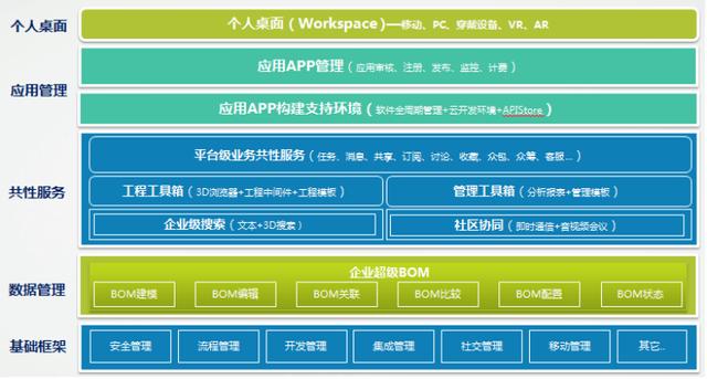 神软发挥自主创新优势 助力制造业产业升级、实现制造智能化-国际在线