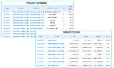 贵州erp企业资源计划系统定制