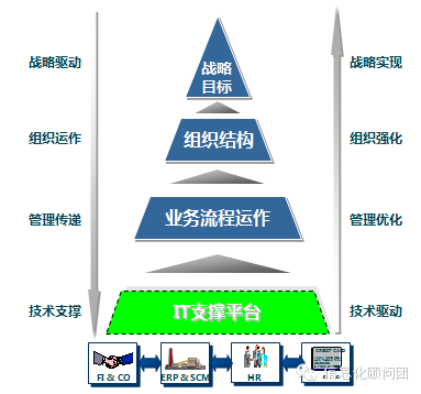 未来工厂的样子,看完后惊呆了!