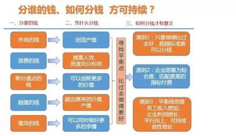 这是不是真爱 企业停产一周,员工免费国外旅游,老板国内看家